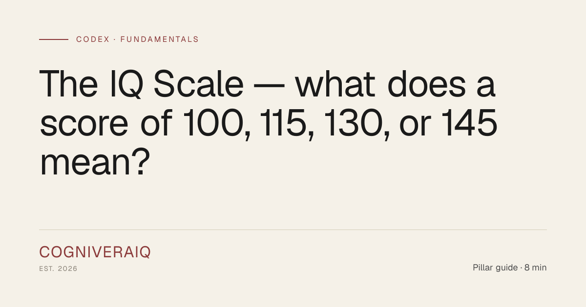 The IQ Scale — what does a score of 100, 115, 130, or 145 mean ...